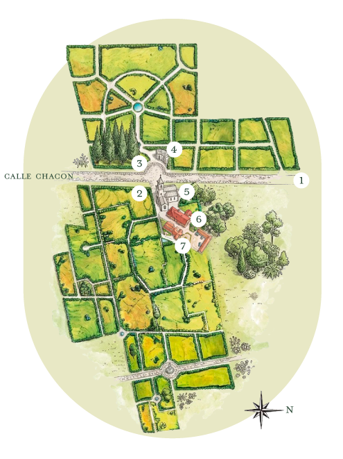 Mapa de sectores
